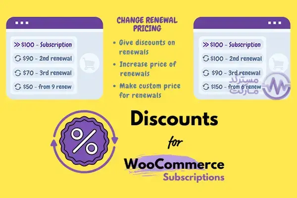 Discounts for WooCommerce Subscriptions nulled plugin